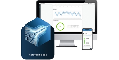 product picture of the digital analyzer solution Monitoring Box