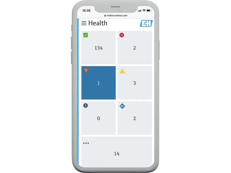 Netilion Health asset-health management: screenshot of the IIoT interface