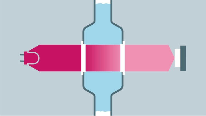 Colorimetric measuring principle