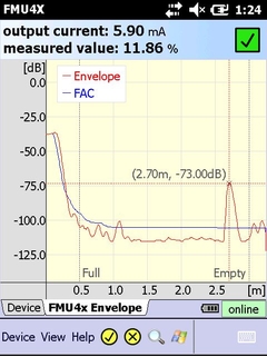 FieldXpert SFX350: Envelope Curve