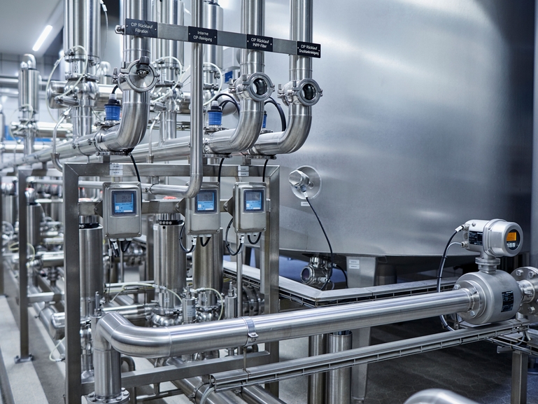 Instruments in the CIP process