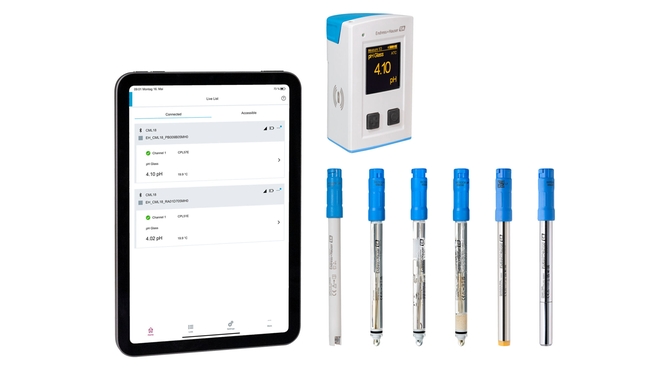 Memosens Lab portfolio product overview