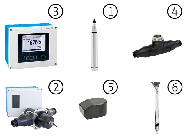 Complete measuring point for turbidity measurment in drinking water and process water Overview of all bundle parts